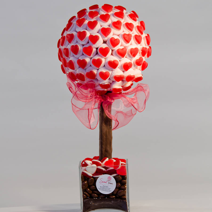 All Listings Of course, you can't just pluck a squishy marshmallow from a marshmallow bush or tree. But marshmallows originally were made from the candied roots of .